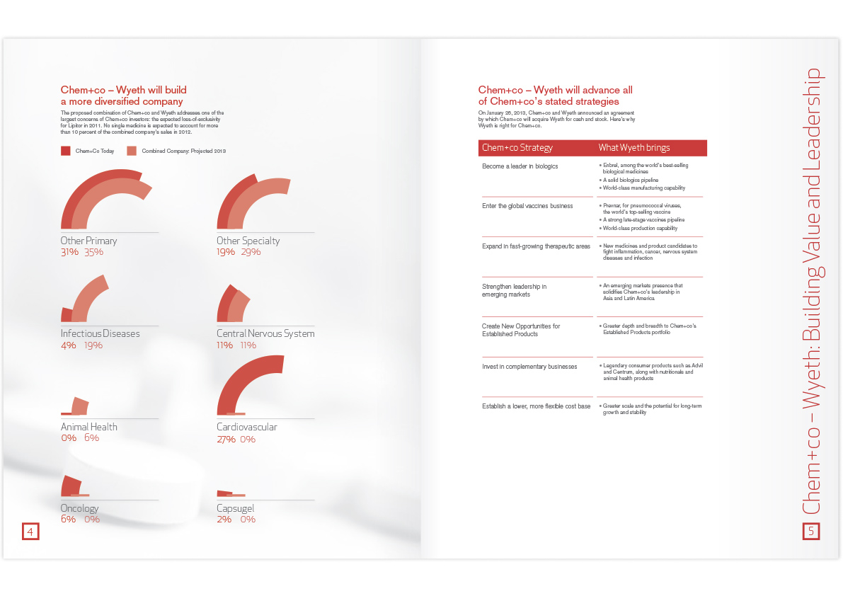 Annual-Report-Spread3